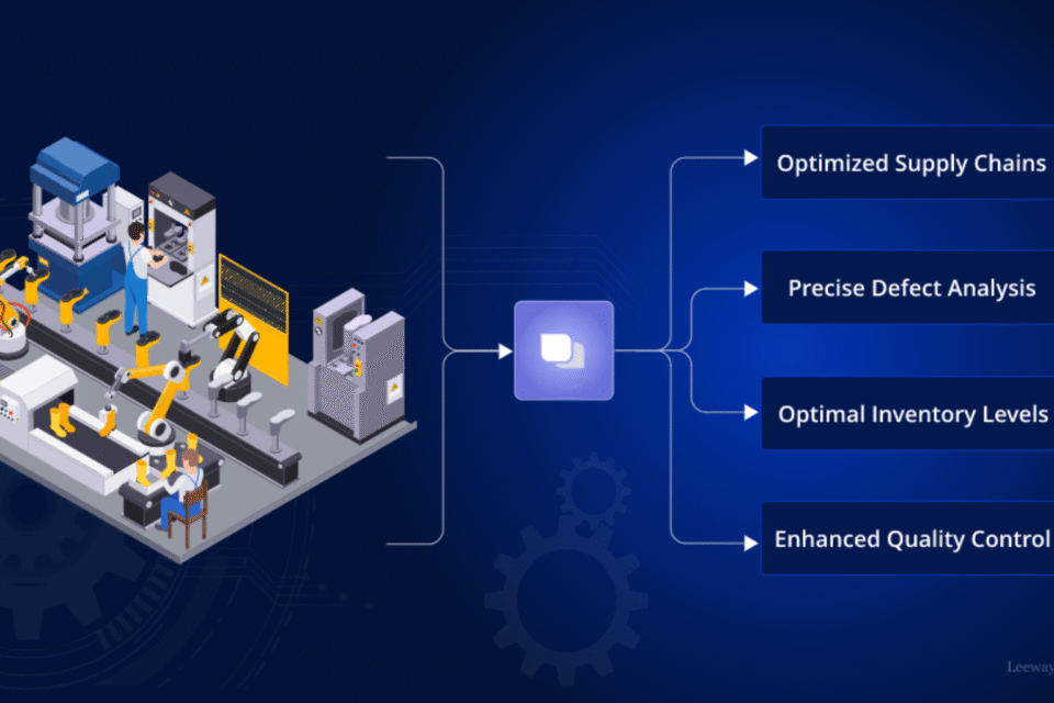 enterprise AI platform